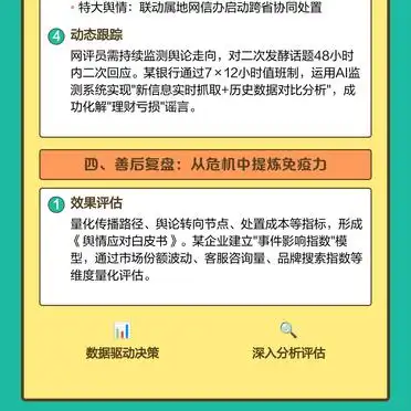 舆情危机应对预案_五步构建全流程机制_加强政府网络舆论引导能力可以
