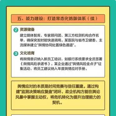 舆情危机应对预案_加强政府网络舆论引导能力可以_五步构建全流程机制