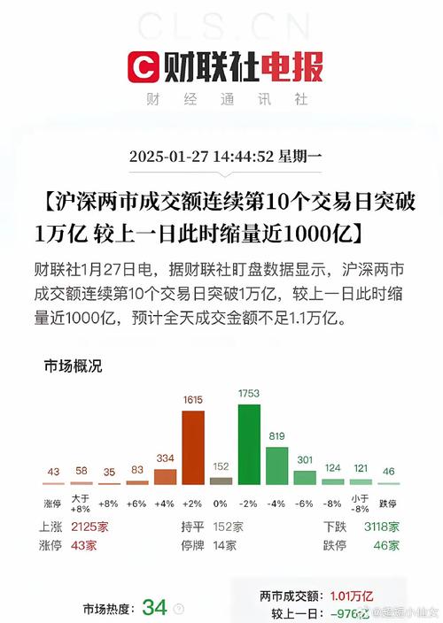 沪深两市股票账户数_华融证券资金账号有几位数_A股账户有效账户数量