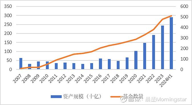 印度市场投资QDII基金_工银瑞信印度市场QDII基金_对标印度股市基金