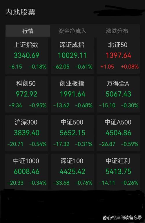 股票线上配资·杨方股票配资_股票配资风险_高杠杆炒股风险