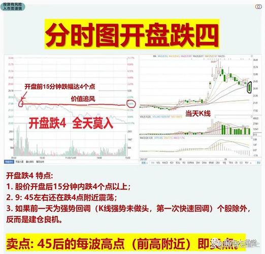通过托单、压单等盘口语言判断主力意图，你知道吗？