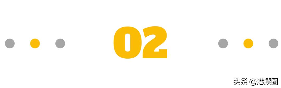 香港现时点价格_香港物业管理费高_香港买房成本分析