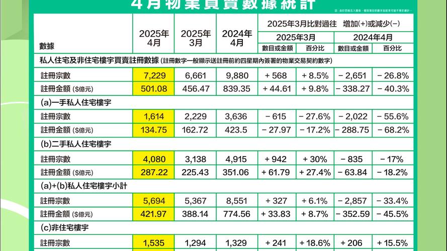 香港物业管理费高_香港现时点价格_香港买房成本分析