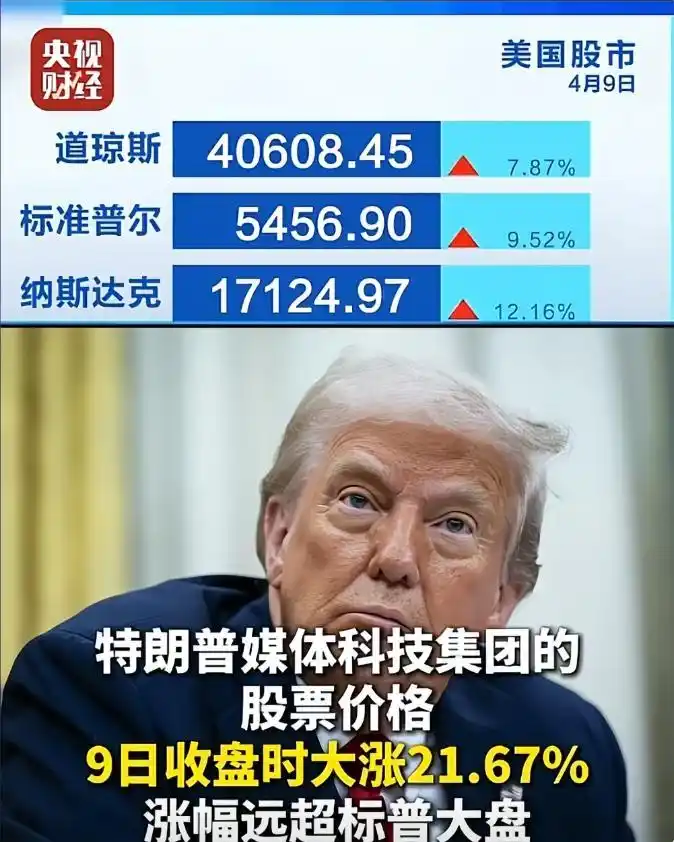特朗普集团股票行情_特朗普当选股票走势_国际股市 特朗普