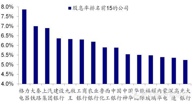 高送转概念股_永清环保股票行情-同花顺_A股年报行情