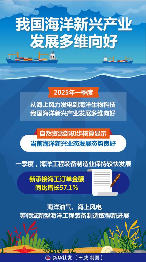 产业规模近万亿元！中国生物制造如何竞逐新蓝海？