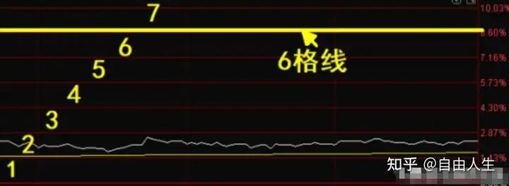 股票卖单全是1手是什么意思_T+0交易策略_股票做T技巧