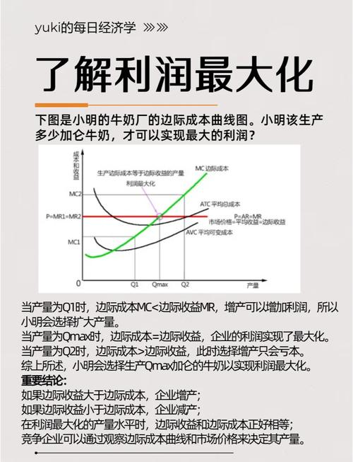 边际贡献盈亏平衡分析_边际成本为0是什么情况_边际贡献计算公式