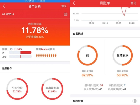 日内交易概率统计_股票价格几何布朗运动_盘前做T法