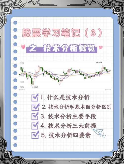 投资领域：股票复权技术分析及历史数据获取与应用技巧