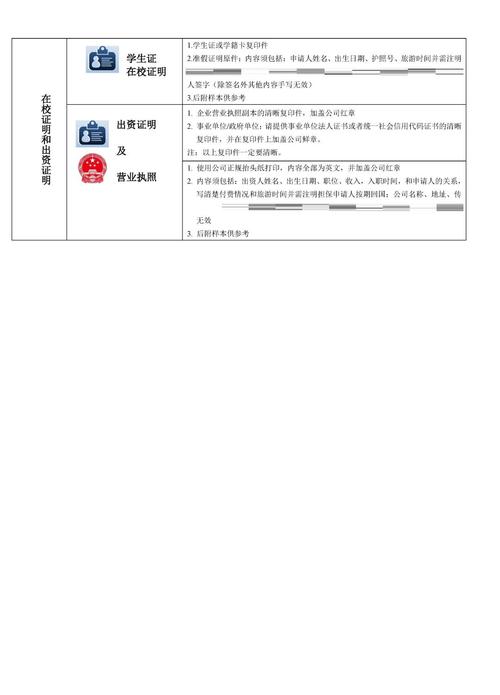 2025捷克签证办理全攻略，含政策及申请材料介绍