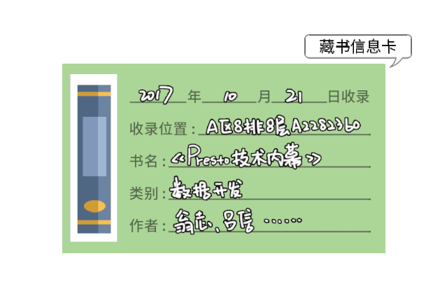 元数据定义 银行业元数据分类 技术元数据应用_大数据 元数据管理
