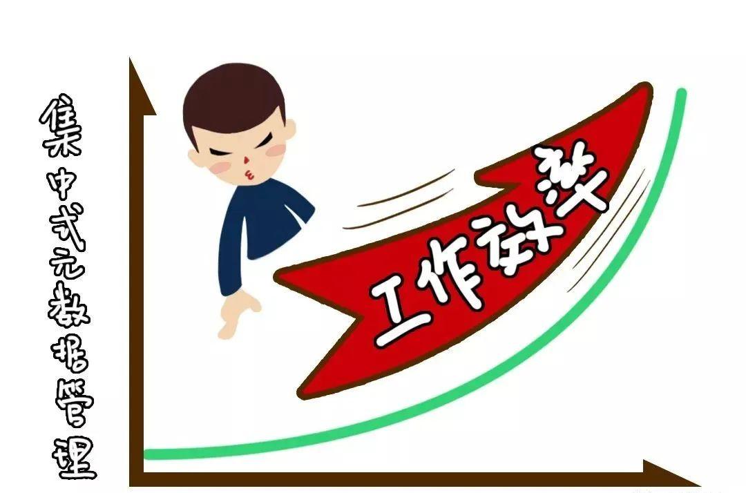 元数据定义 银行业元数据分类 技术元数据应用_大数据 元数据管理