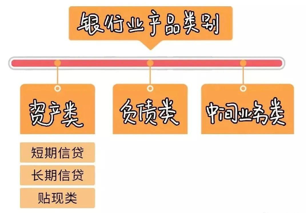 大数据 元数据管理_元数据定义 银行业元数据分类 技术元数据应用