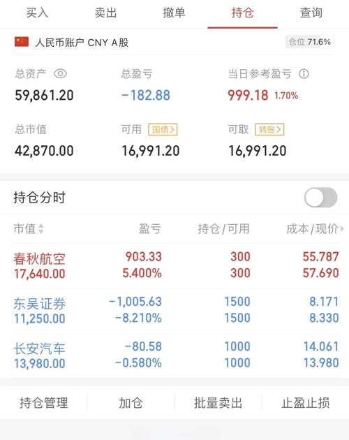 同花顺LEVEL-2解盘_同花顺里没有招商证券_同花顺BBD决策系统