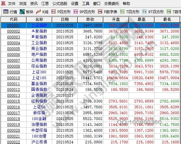 股票资金流出为何上涨？揭秘庄家对倒真相，股价涨跌的关键因素竟是……