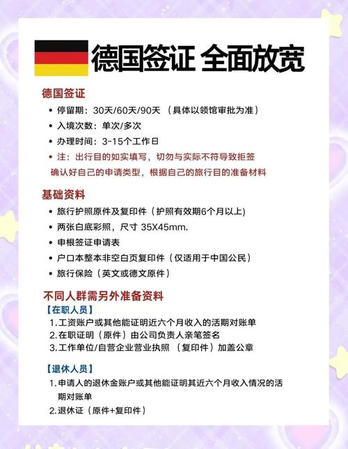 欧盟新规下德国签证申请要求及中青旅办理示例