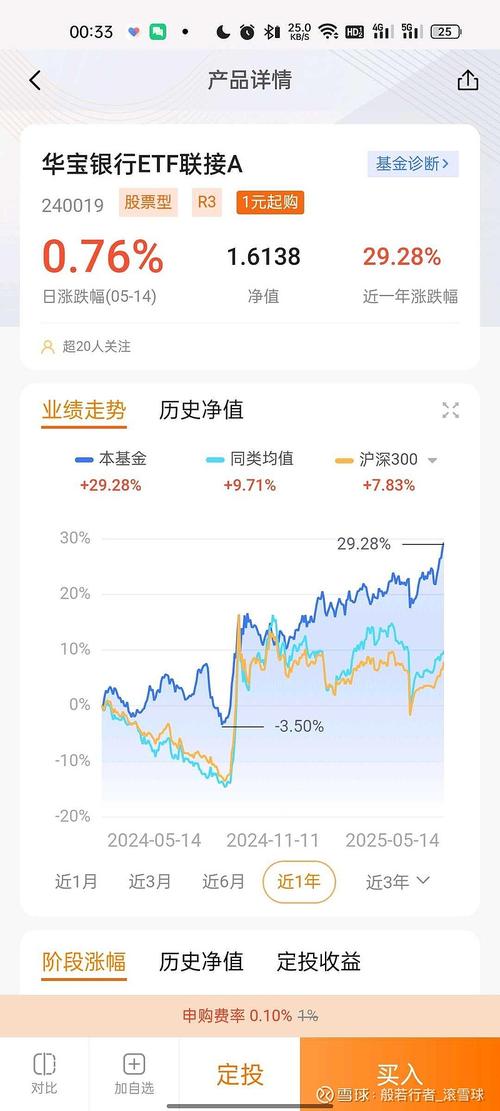 5月9日A股银行板块延续强势，高股息策略成核心逻辑