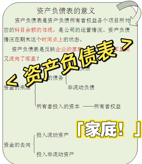 央广网报道：手把手教你读财报，从资产负债表洞悉公司实力？