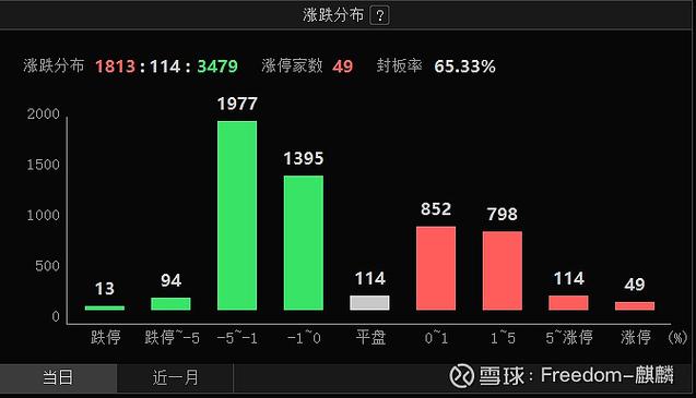 金牛化工主力资金流向_金牛化工股票_金牛化工游资资金流向