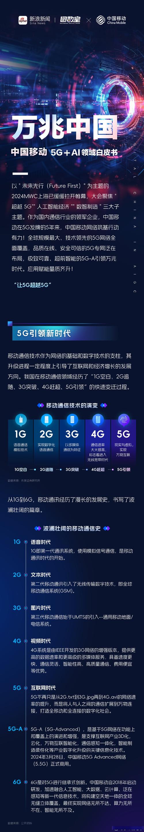 T-Mobile提前启动全国5G网络，收购Sprint后布局大升级