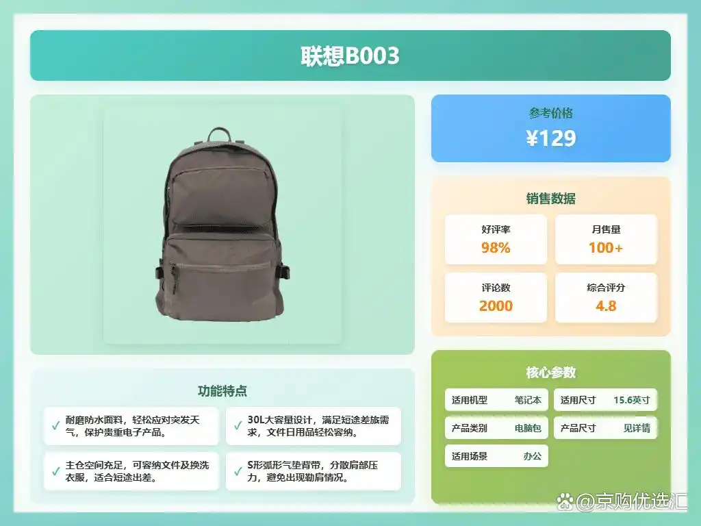 外星人电脑包怎么样_笔记本背包哪个品牌质量好_笔记本电脑背包选购指南