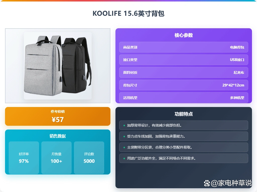 2025年笔记本背包推荐_十大排名_外星人电脑包怎么样