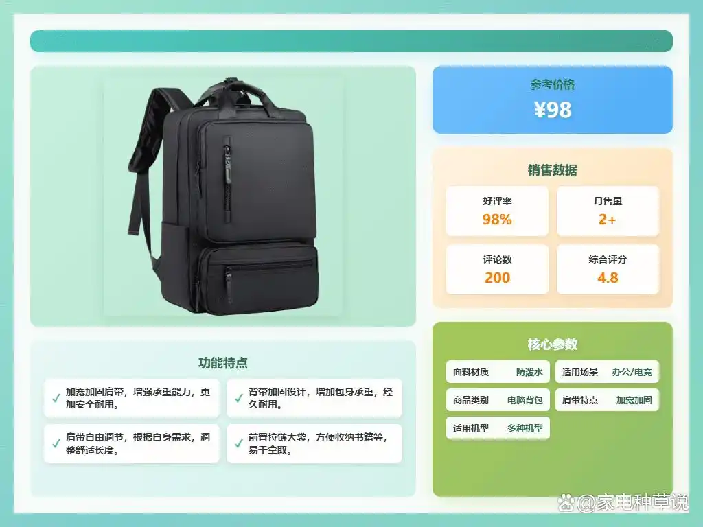 外星人电脑包怎么样_十大排名_2025年笔记本背包推荐