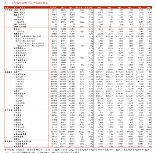申万宏源证券持续督导报告_北京星昊医药股份有限公司保荐机构报告_北京星昊医药股份有限公司能否上市