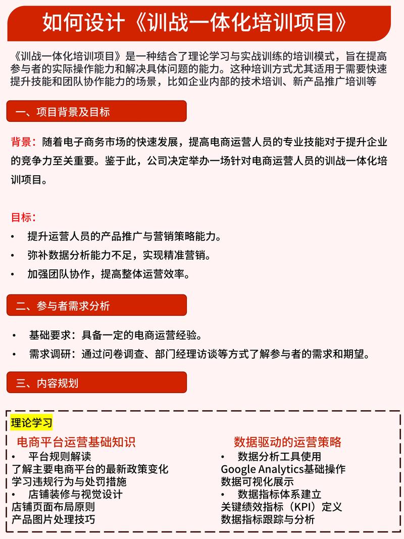 电子商务技术培训方案_电子商务技能提升培训_电子商务培训机构运营方案