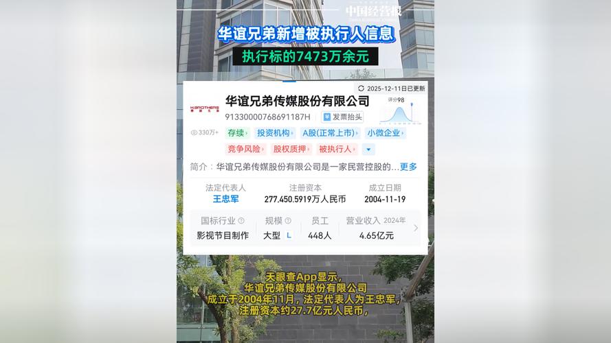 华谊兄弟债务逾期诉讼案件_华谊兄弟股票公告_华谊兄弟法定代表人限制高消费情况