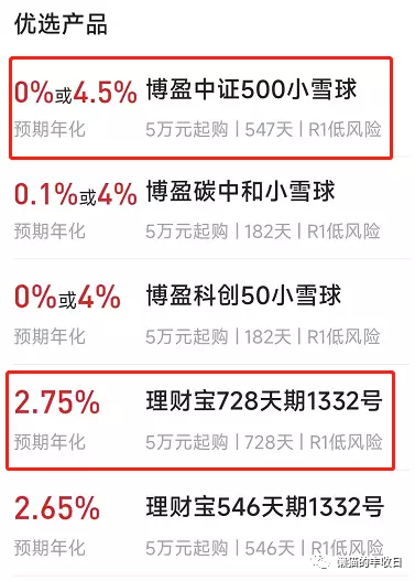 货币基金短期亏损_低回撤理财产品推荐_货币基金有亏损的吗