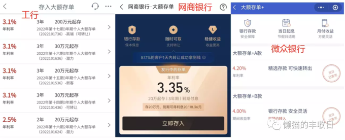 低回撤理财产品推荐_货币基金有亏损的吗_货币基金短期亏损