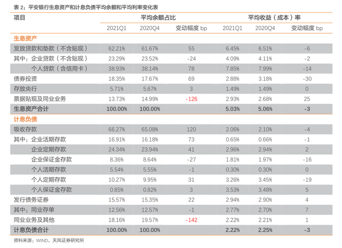 募集资金管理办法_上市公司募集资金使用_股票募集资金是好是坏