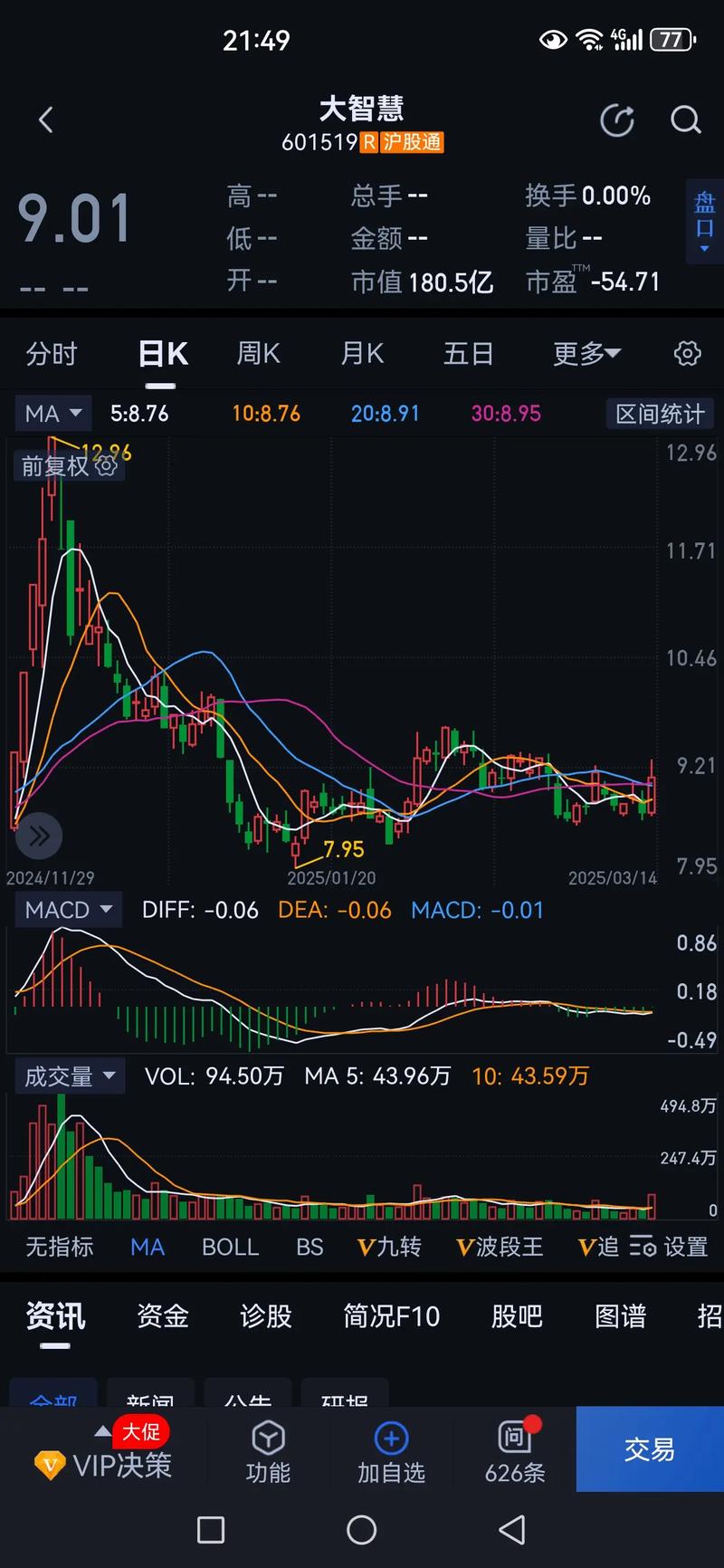 3月17日湘财股份拟换股吸收合并大智慧，双双停牌