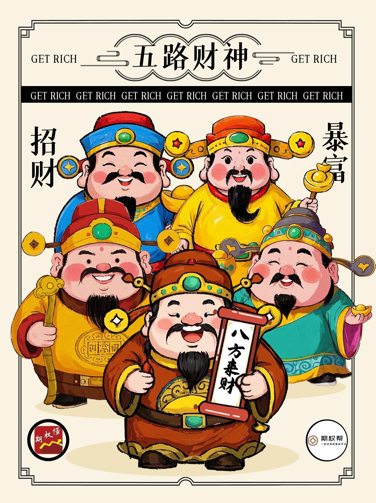 股指期货对股市影响_股指期货不可替代优势_股指期货交易标的是什么物