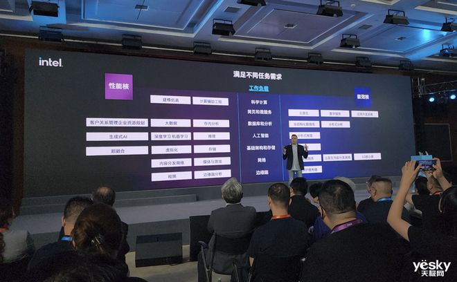 至强6000E系列性能与能效双重提升_英特尔至强6能效核处理器_英特尔xeon至强