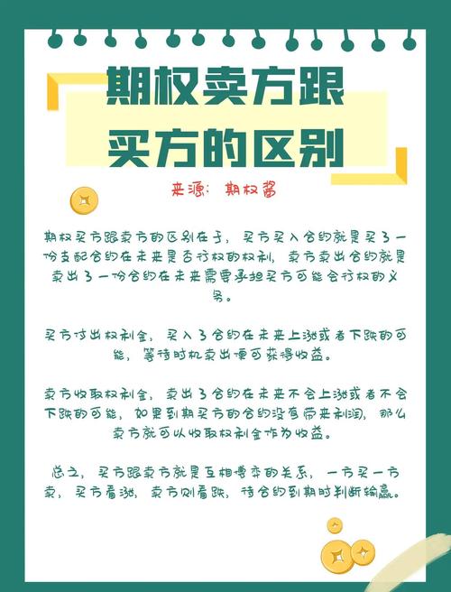 期权交易注意事项_模拟股票亏了要给钱吗_如何避免亏光本金