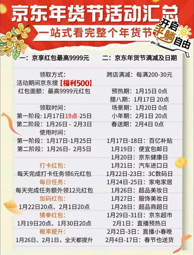 天猫2026活动时间表来了！什么时候买最便宜？