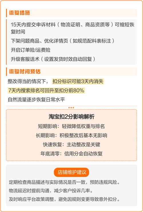 淘宝违规扣分清零规则_2022淘宝违规扣分清零方案_淘宝市场管理违规怎么处理