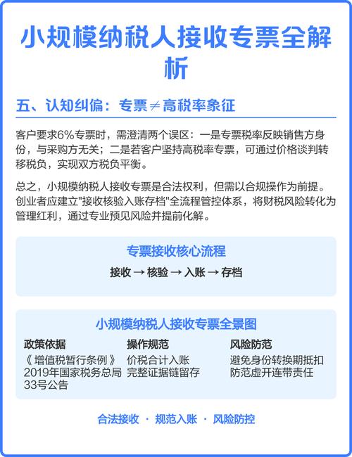 小规模纳税人开增值税专票相关问题及答案汇总