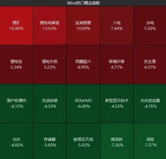 tcl股票行情价格_A股市场分析_A股市场走势预测