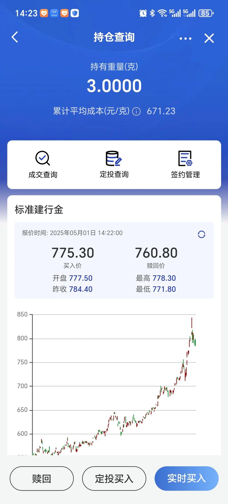 建行股价大涨后回调，现在能买吗？