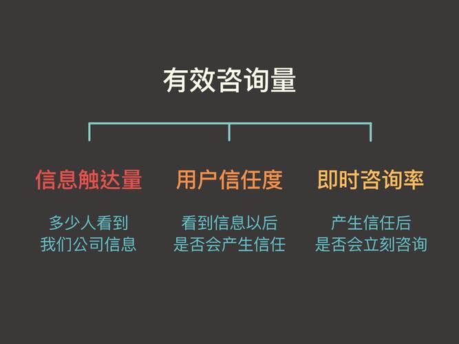 个人创业担保贷款政策_贵定农商银行创业担保贷款_让创业项目得到政府扶持该怎么做