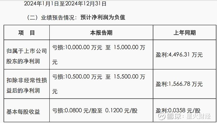 拓维资讯（002261）：下周消息驱动及走势预测