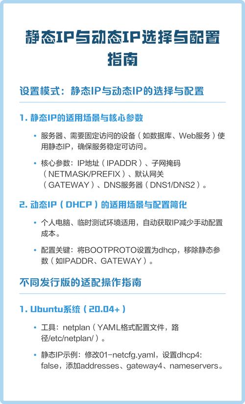 IP数据报分哪两部分？搞懂它省30%服务器成本