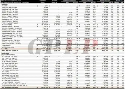 私募投资是什么意思_资本寒冬中IPO_私募股权机构IPO