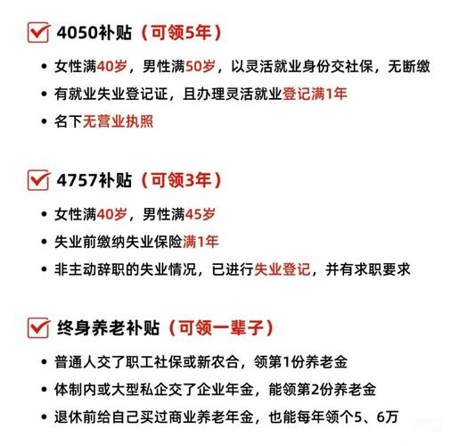失业补助金_让创业项目得到政府扶持该怎么做_免费技能培训