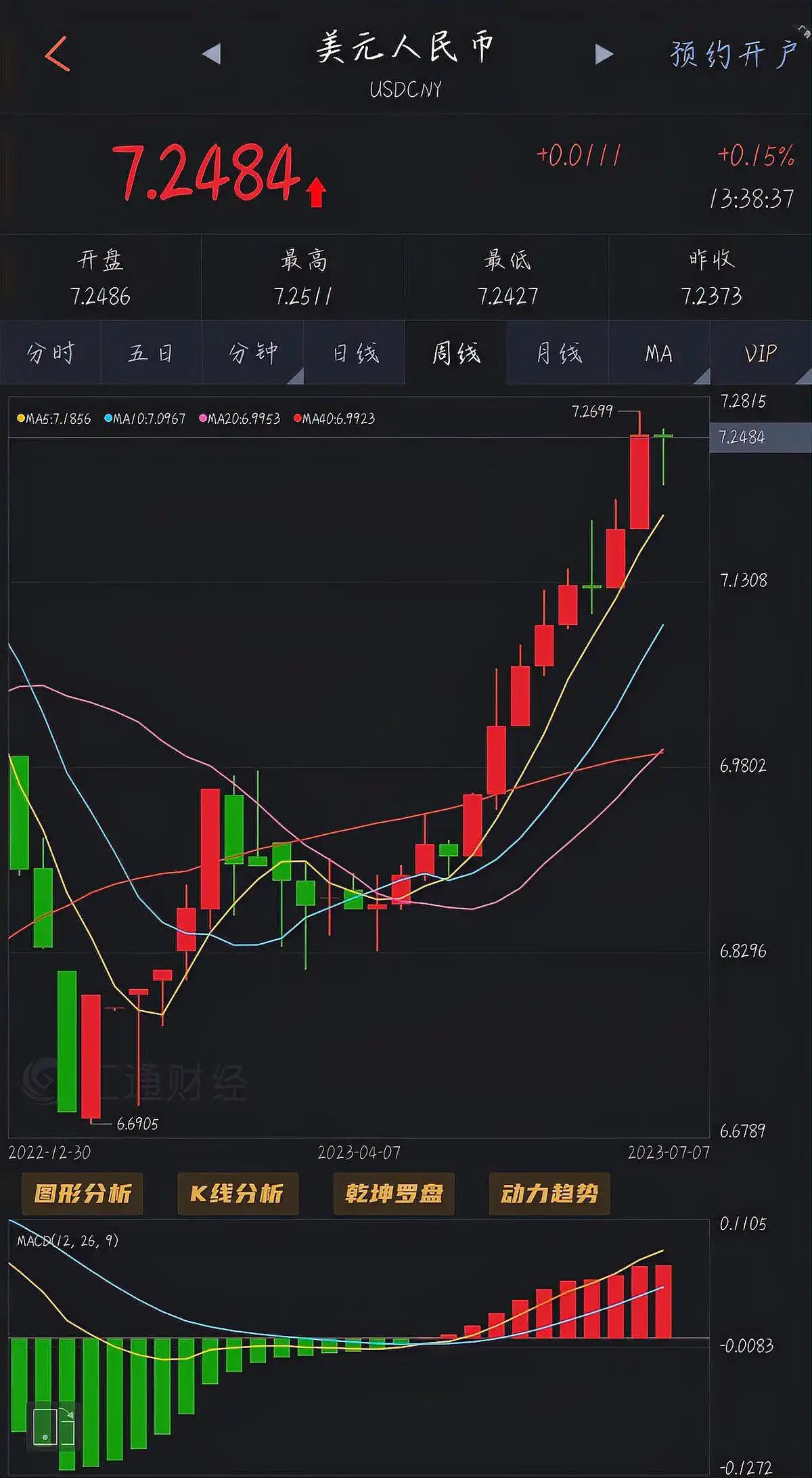 外汇是怎么盈利模式_外汇交易风险管理策略_外汇交易赚钱方法